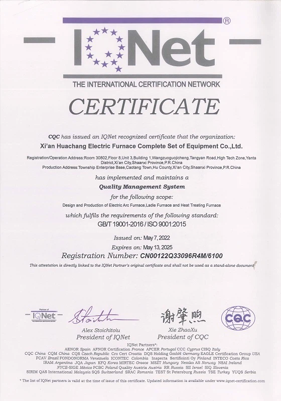 IQNet Certification IQNet Certification